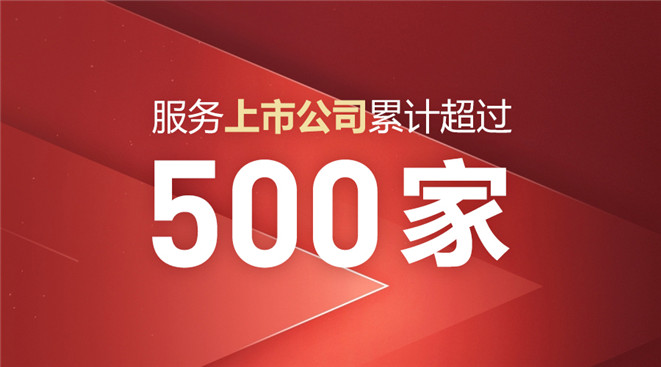 400电话哪家好？上市企业都选择并信任商客通400平台