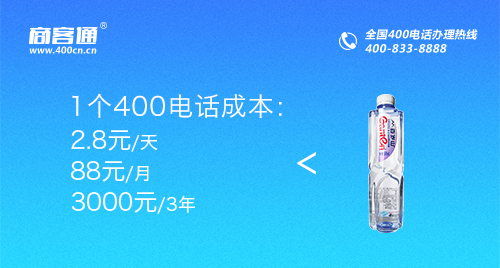 企业办理400电话应该选择什么价格