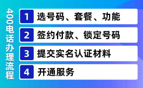 400电话开通确保长期安全使用更关键