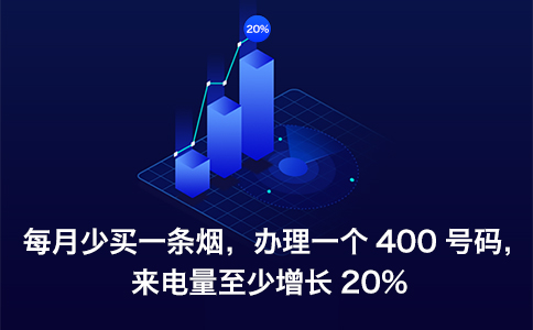 400电话如何解决企业业务量、宣传、管理等方面问题？