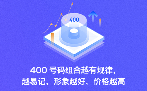 400电话办理费用高？选择服务商需不可只看表面价格