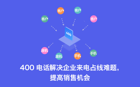 400电话的作用及重要性，提高企业客户交流效率