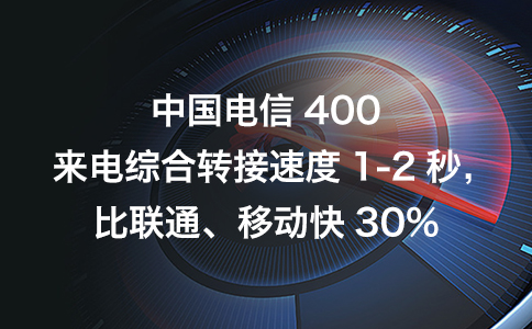 400电话转接速度快2秒，提升企业形象和口碑