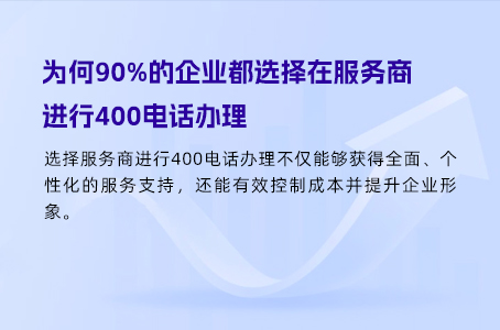 为何90%的企业都选择在服务商进行400电话办理