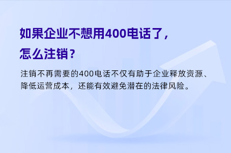 企业开通几个400电话才合适