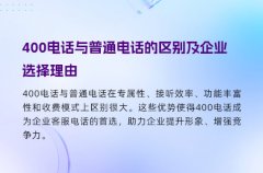 400电话与普通电话的区别及企业选择理由