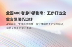 全国400电话申请指南：五步打造企业专属服务热线