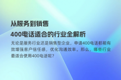 从服务到销售，400电话适合的行业全解析