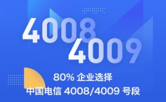 企业办理400电话的终极指南，一步到位