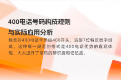 400电话号码构成规则与实际应用分析