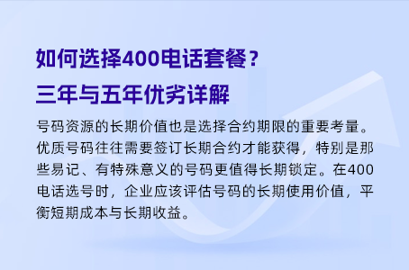 如何选择400电话套餐？三年与五年优劣详解