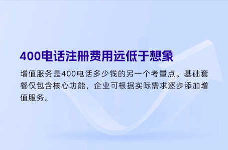 400电话注册费用远低于想象