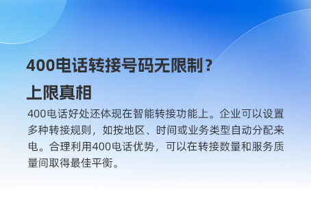 企业400电话上线后，如何快速提升客户使用率？